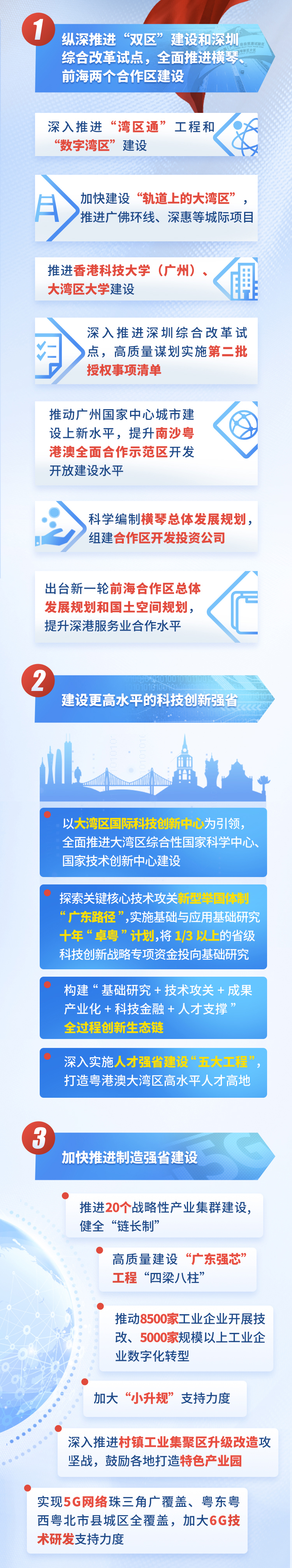 2022兩會(huì)長圖4.jpg
