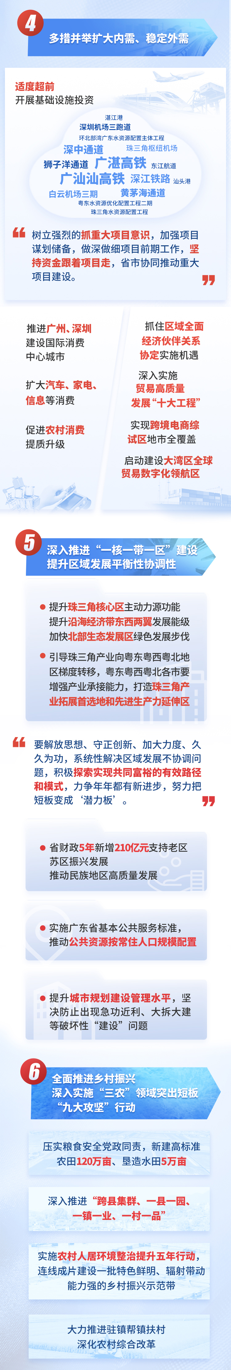 2022兩會(huì)長圖5.jpg