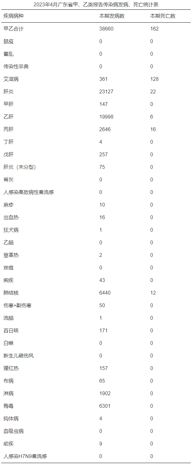 統計表.jpg