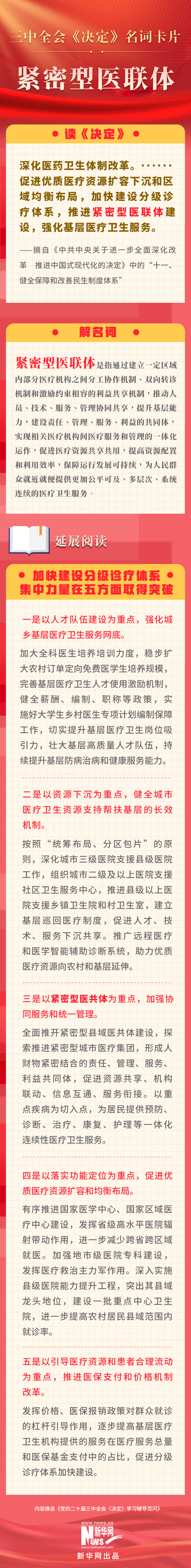緊密型醫聯體.jpg