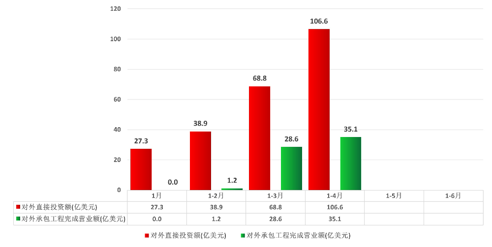 對外投資.png