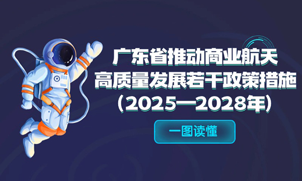 一圖讀懂廣東省推動商業航天高質量發展若干政策措施（2025—2028年）